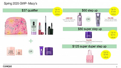Gift journey
